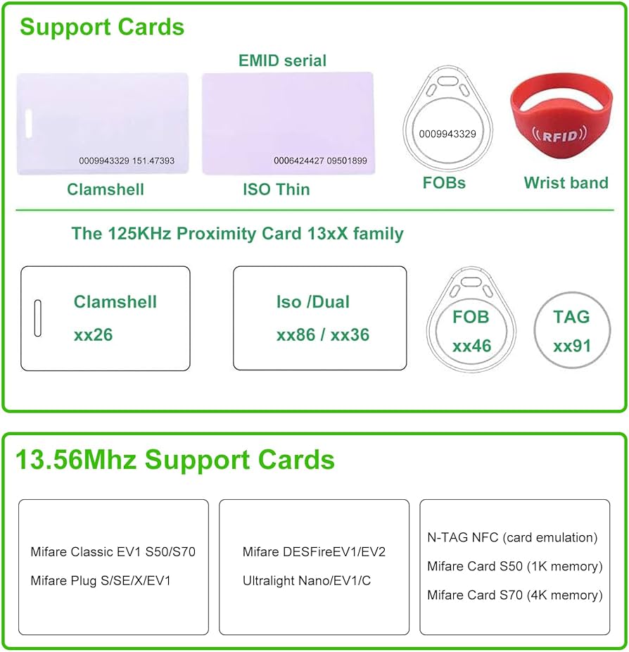 RFID Reader,Ajfwm ID IC Card Reader Scanner RFID Reader Long Range RFID Reader,Ajfwm ID IC Card Reader Scanner RFID Reader Long Range